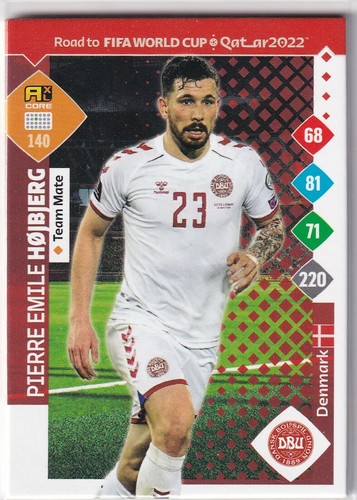 Panini road qatar world cup - road, to